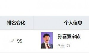 卖300套房子还清15亿，大佬被兄弟坑惨快把家底搞没了？