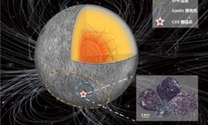 我科学家获人类首份月背古磁场信息