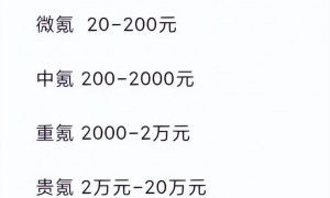 乙女游戏、人机恋、纸性恋……她们为何热衷“虚拟男友”