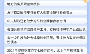 财政部重磅发言，对股市、楼市影响几何？业内解读